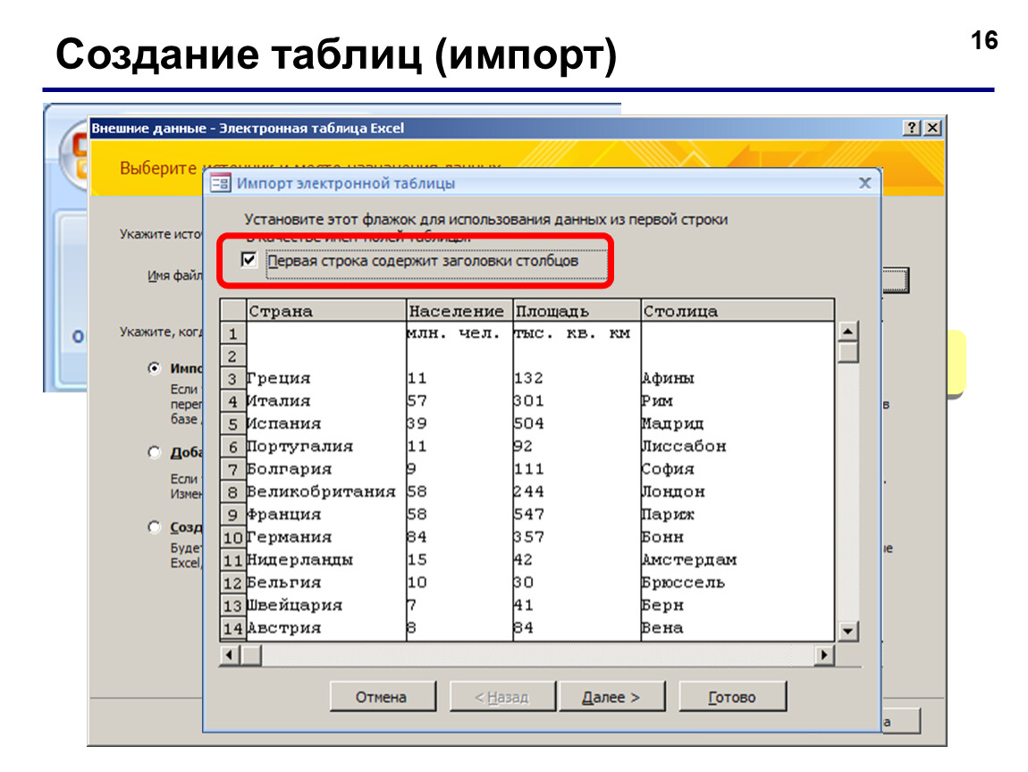 Импортировать таблицу. Создание таблиц (импорт). Импортирование таблиц это. Импорт электронной таблицы.