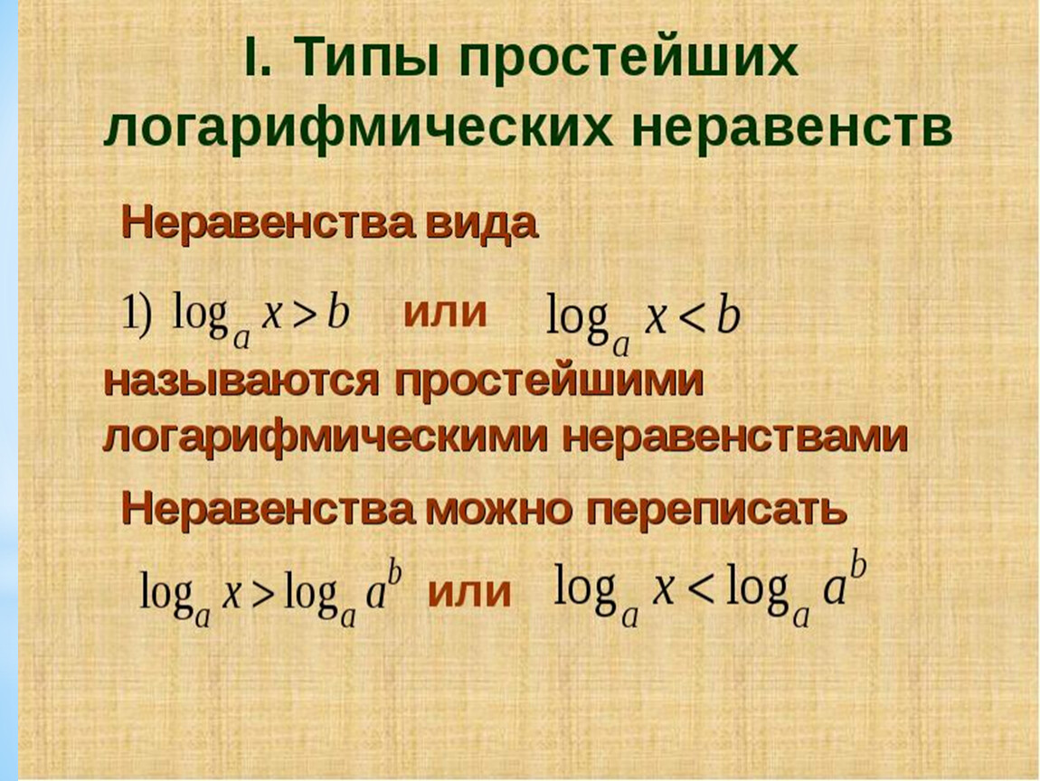 Логарифмические неравенства. Решение логарифмических неравенств 10 класс.