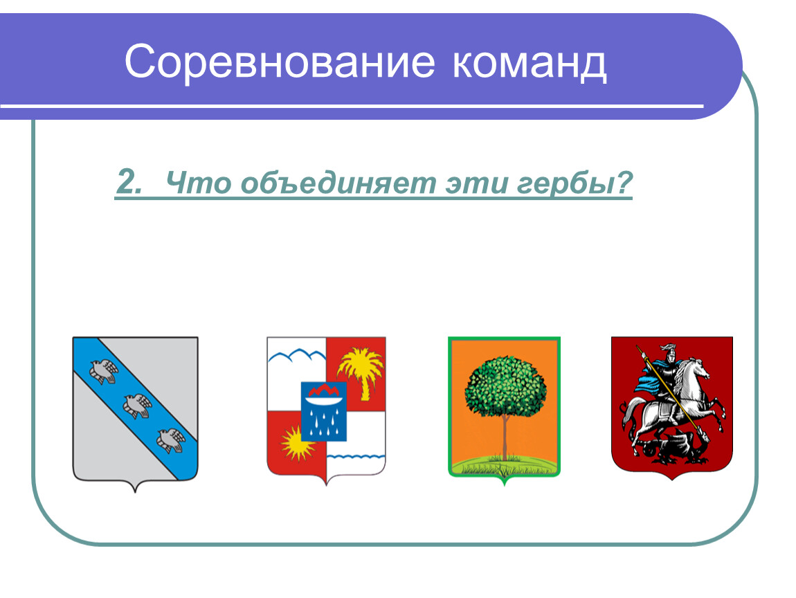 Проект славные символы россии 4 класс окружающий мир