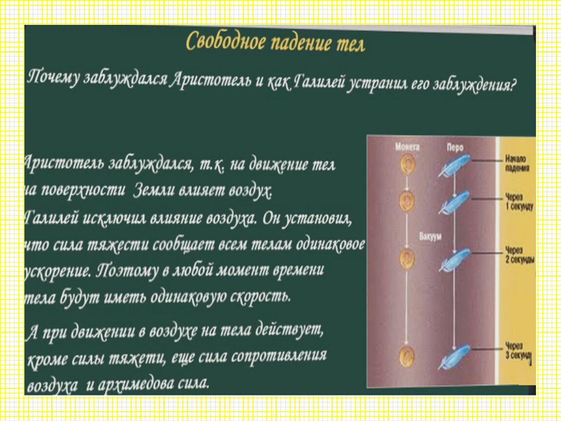 Свободное падение тел. Опыты Галилея.