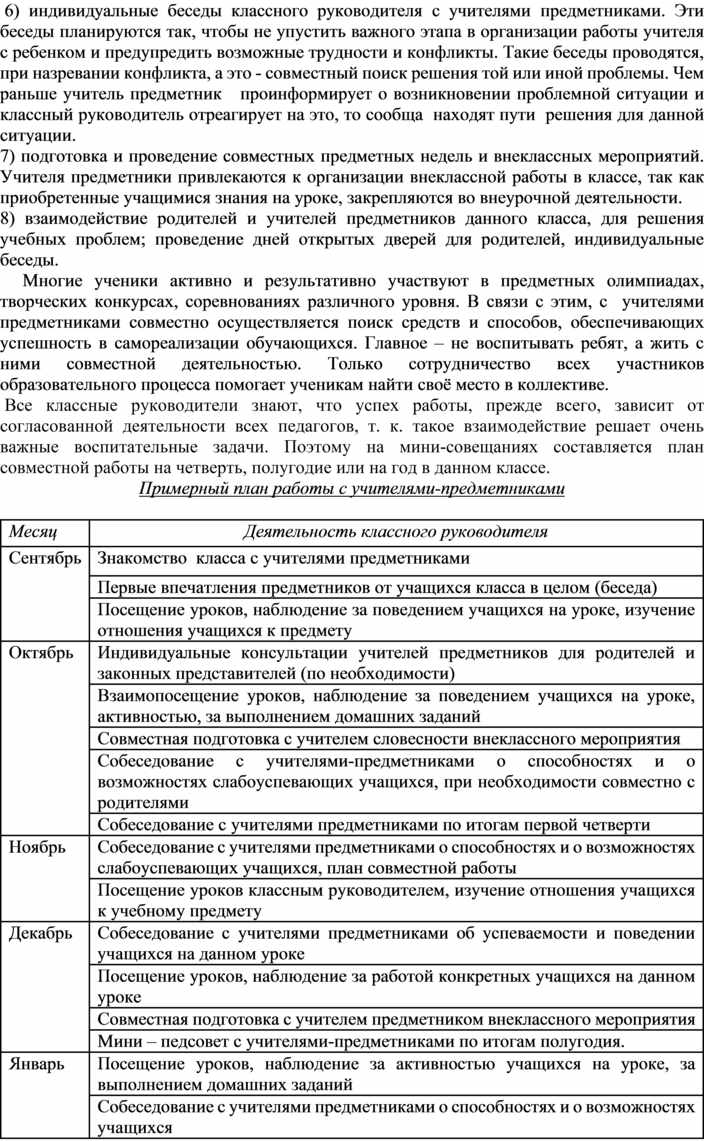 Ходатайство профессионального сообщества учителей предметников образец