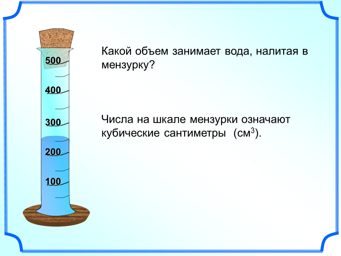 Какой объем займет вода. Объем жидкости, налитой в МЕНЗУРКУ.. Объем налитой воды в мензурке. Шкала мензурки. Мензурка с водой.