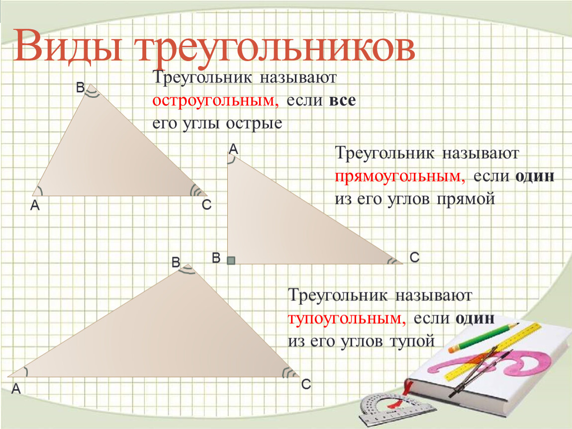 Какой угол остроугольный. Какой треугольник называется тупоугольным. Остроугольный прямоугольный треугольник. Треугольник называют тупоугольным если. Треугольники прямоугольные тупоугольные остроугольные тупоугольные.