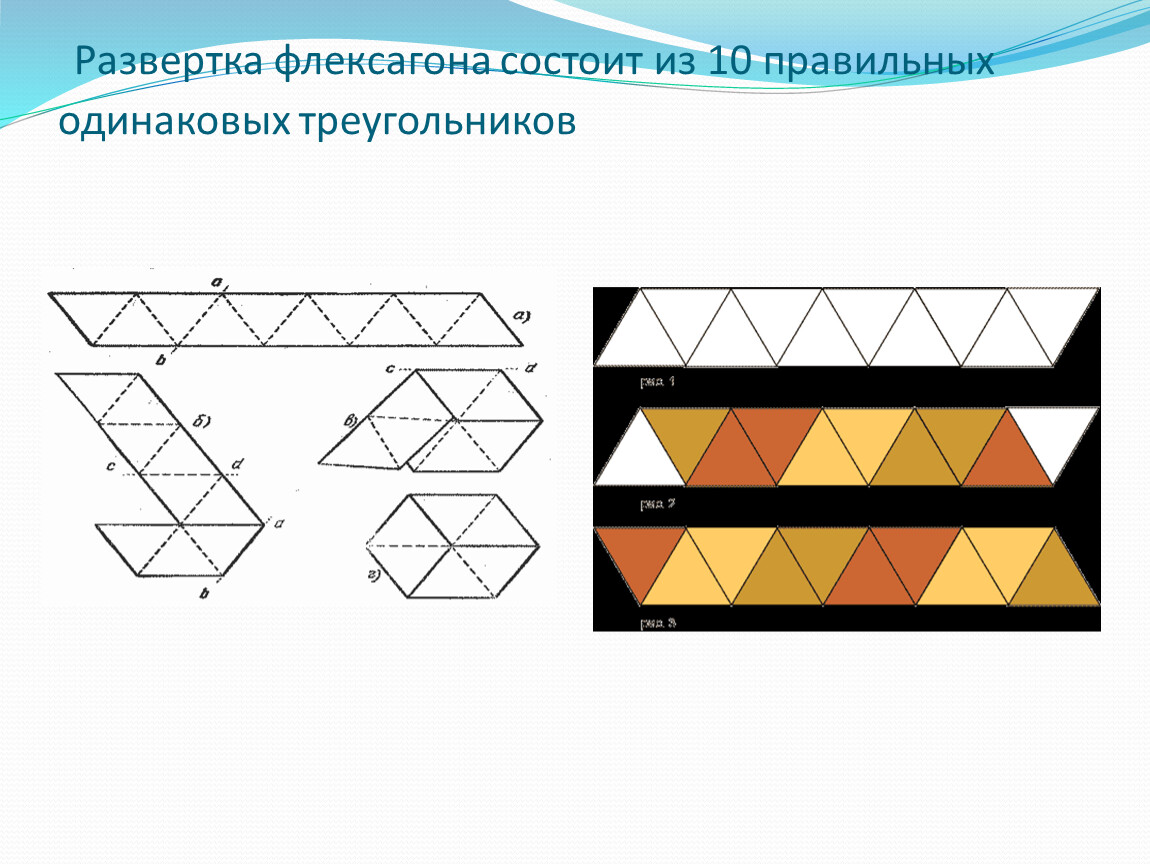 Флексагоны проект по математике