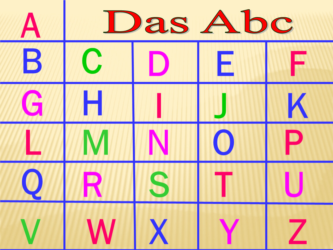 Das abc. Das ABC рабочий лист.