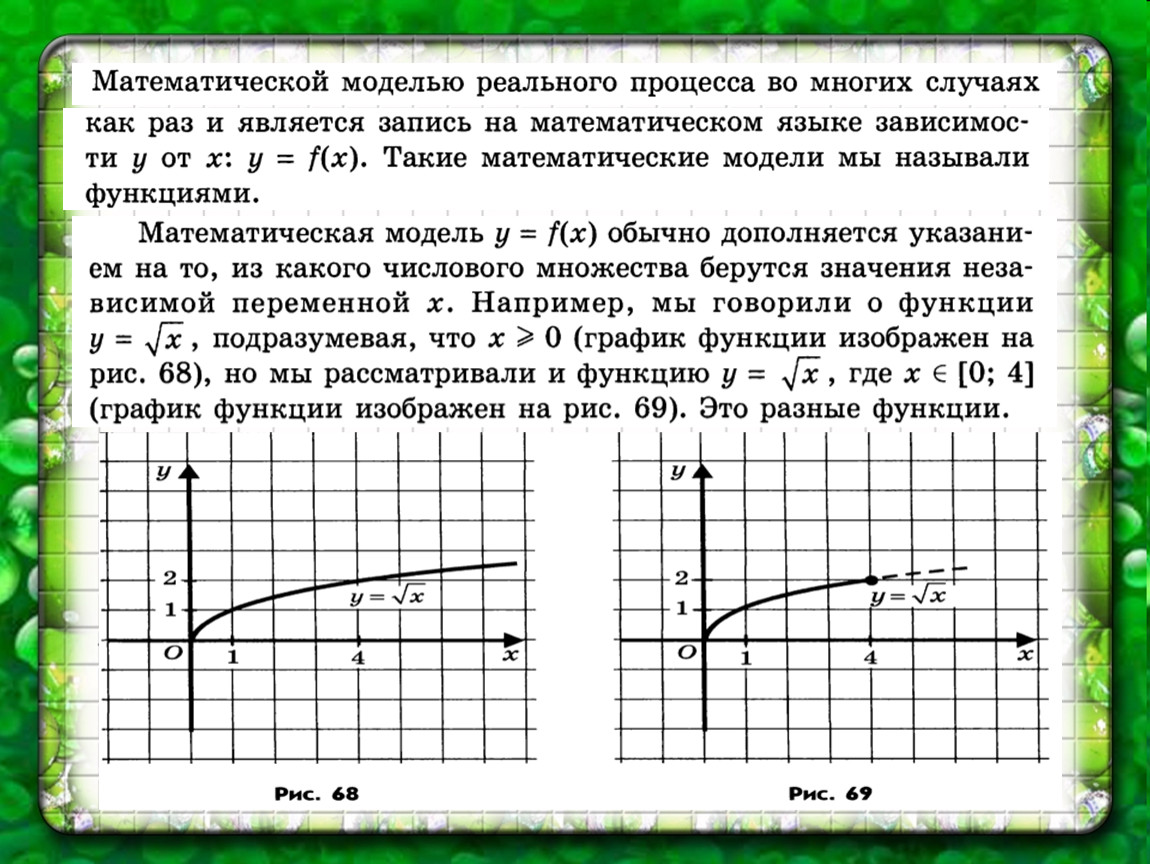 Числовая функция это. Числовые функции 9 класс. Определение числовой функции 9 класс. Числовые функции основные понятия 9 класс. Определение числовой функции Алгебра 9 класс.