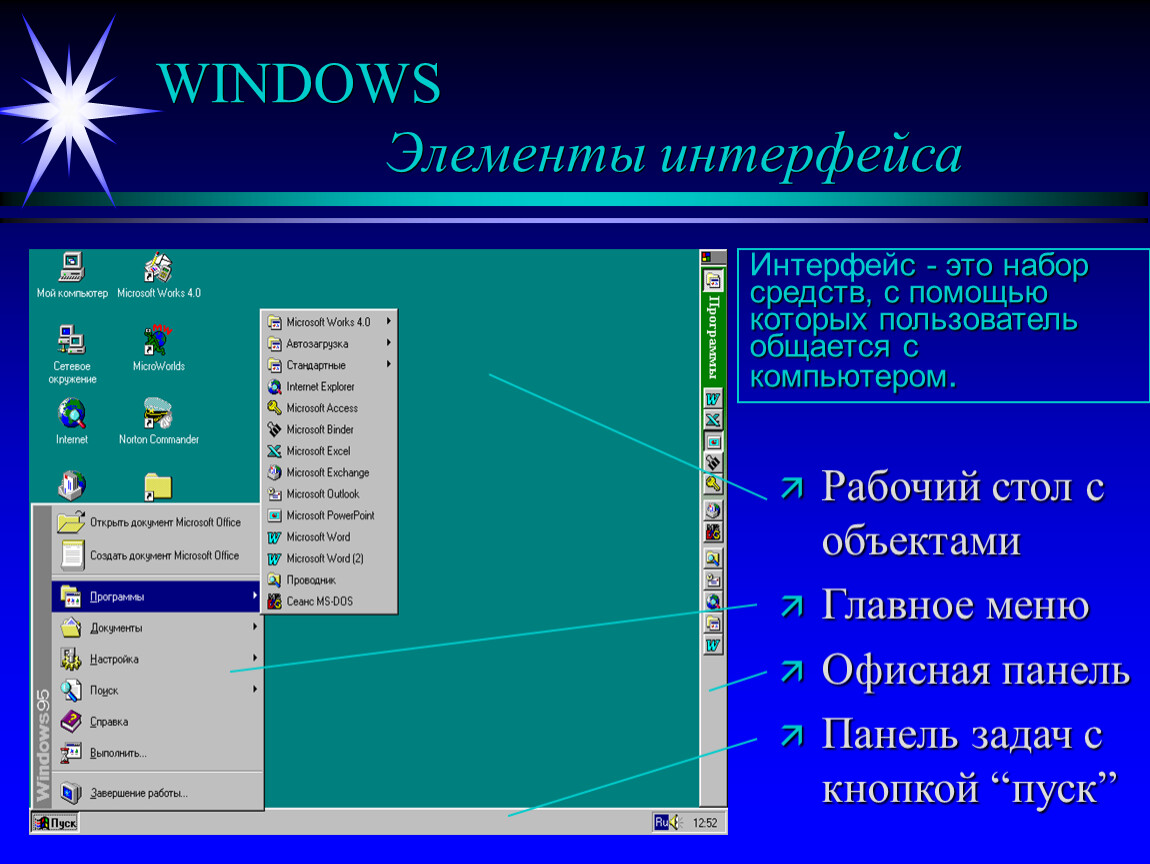 Операционная система windows интерфейс. Интерфейс Windows. Интерфейс ОС виндовс. Элемент интерфейса элементы интерфейса. Пользовательский Интерфейс виндовс.