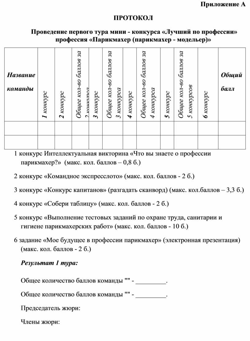 Методическая разработка мероприятия профессиональной направленности мини -  конкурс «Лучший по профессии «Парикмахер »