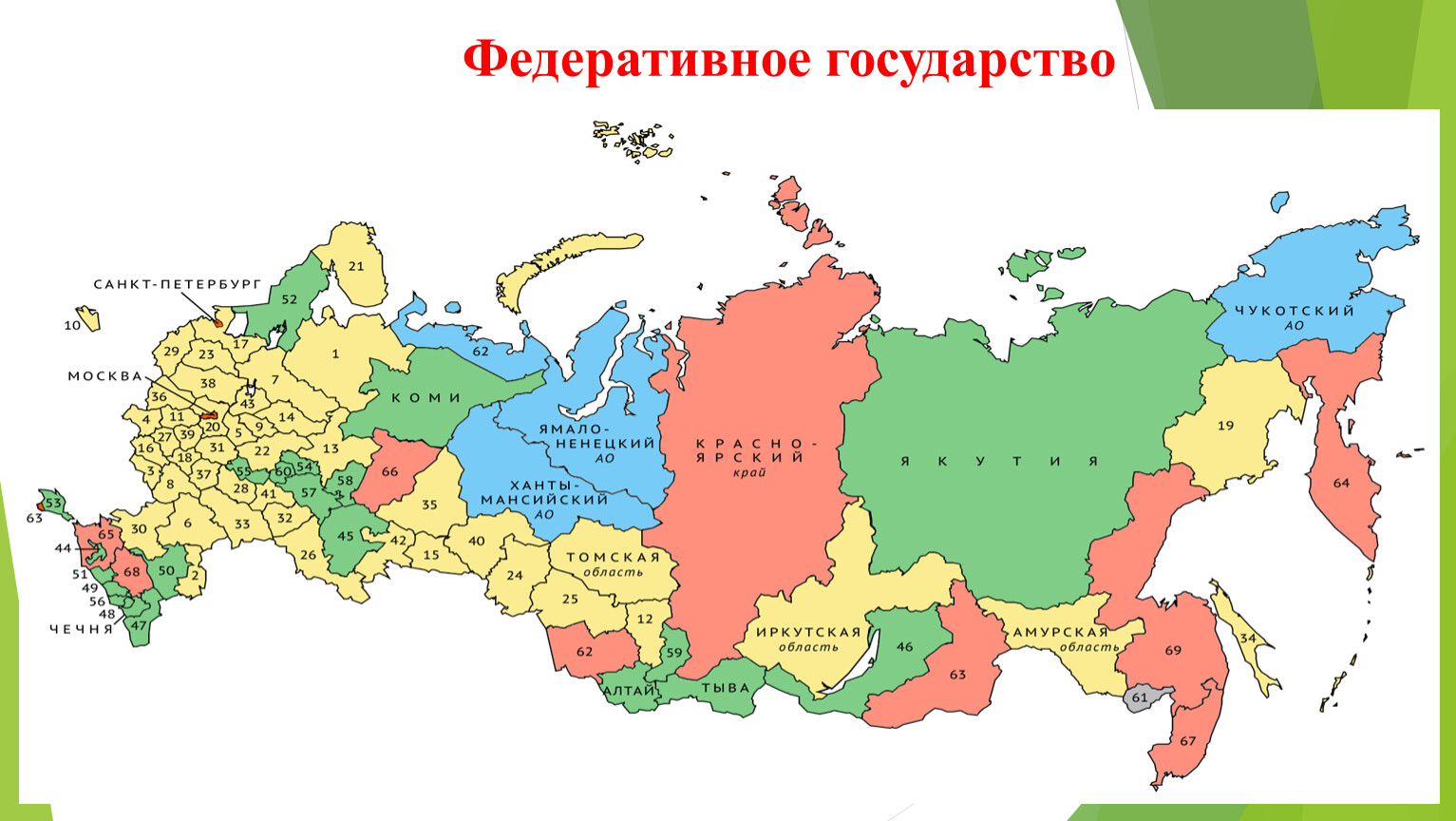 Российском федеративном государстве. Страны Федерации. Федеративные государства на карте. Федеративное государство картинки. Федеративное государство картинки для презентации.