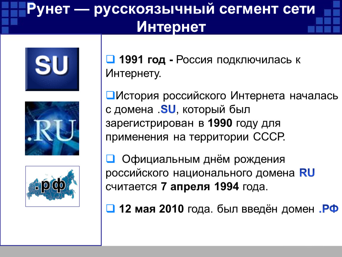 Российский интернет. Рунет. История российского ИНТЕРНЕТАИНТЕРНЕТ. Русскоязычный сегмент интернета. В каком году Россия подключилась к интернету.