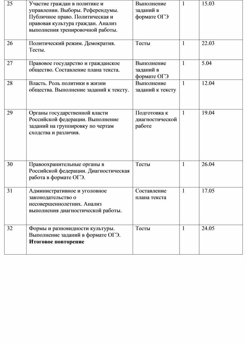 План участие граждан. План мероприятий в мае в детском саду. Годовой план мероприятий в детском саду. Годовой план в детском саду. Годовой план праздников в детском саду.