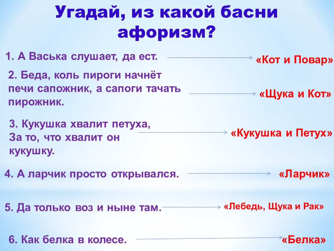 Продолжи крылатые выражения взятые из басен беда коль пироги начнет