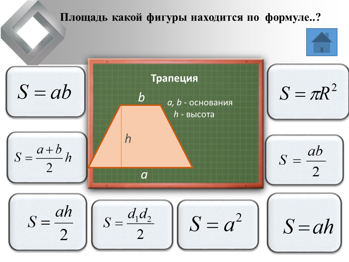 Формула для вычисления площади фигуры. Площади фигур формулы. Формулы площадей всех фигур. Формула нахождения площади. Площадь трапеции формула.