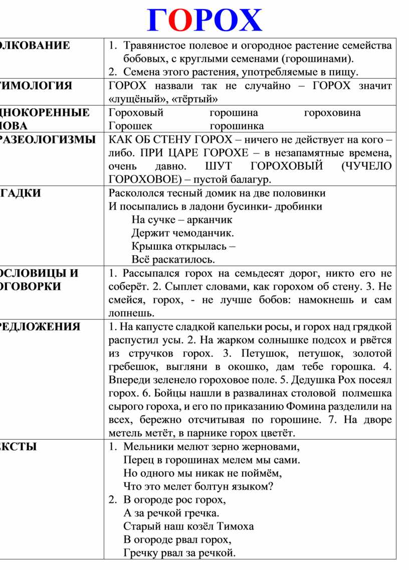 Г О РОХ ТОЛКОВАНИЕ 1