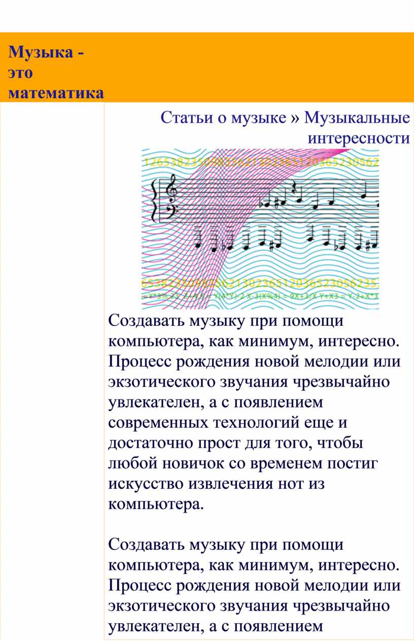 Музыка - это математика