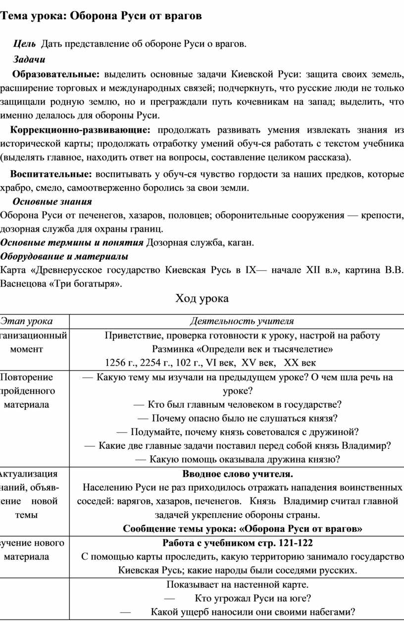 План конспект оборона. Деятельность московских князей таблица 6 класс. Характеристика деятельности московских князей. Характеристика первых московских князей таблица. Московские князья таблица 6 класс.