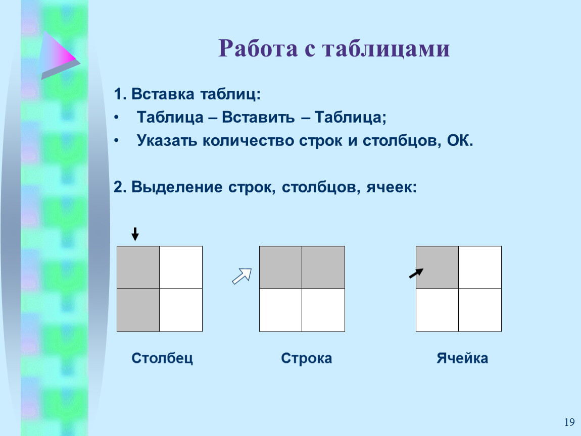 Работа с таблицами 4 класс технология презентация