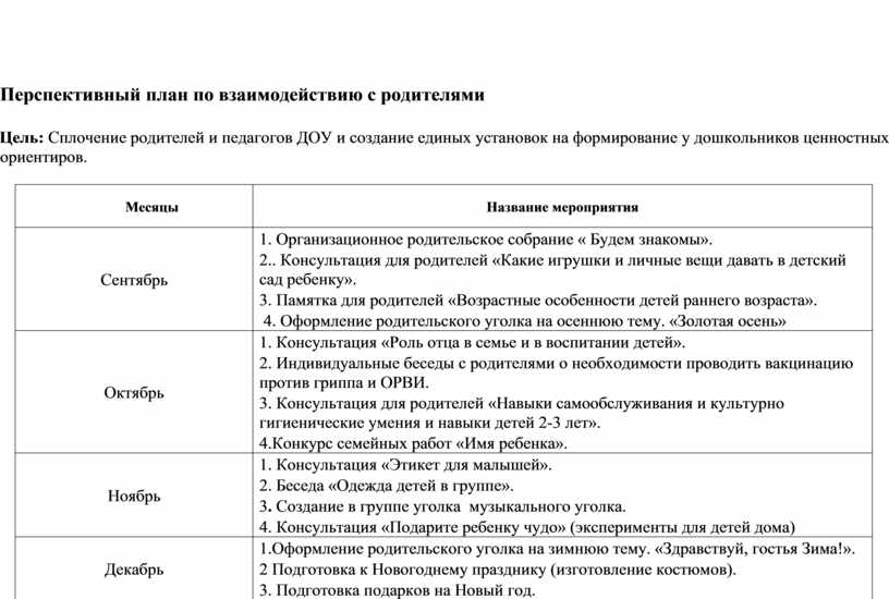 Перспективный план работы с родителями во 2 младшей группе по фгос на год в таблице