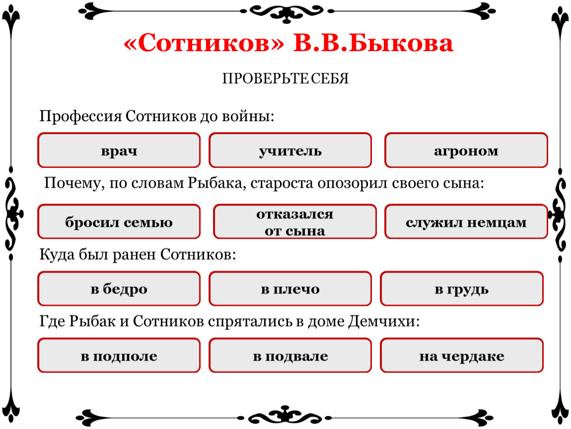 Анализ повести В.В.Быкова «Сотников» (дидактический материал по литературе)  в 11 классе