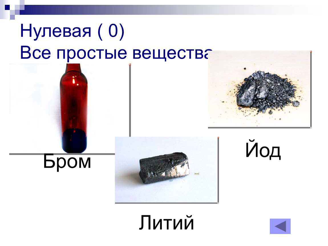 Газообразный литий. Литий йод. Литий бром. Простые вещества металл литий. Бром и йод.