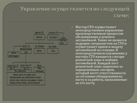 То и тр автомобилей