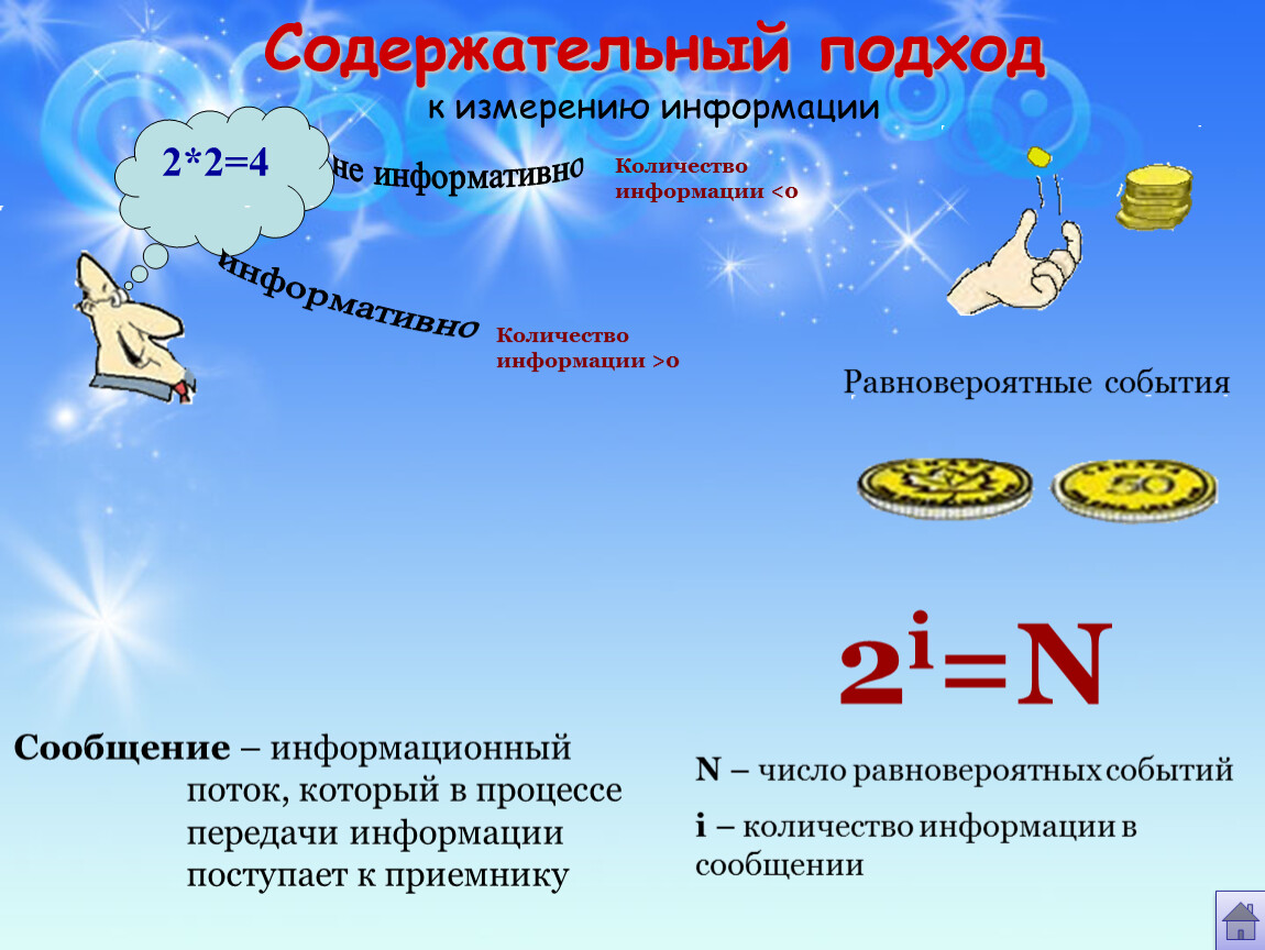 2 измерение информации. Содержательный подход к измерению. Содержательный подход информации. Содержательныйный подход к измерению информации. Подходы к измерению информации.