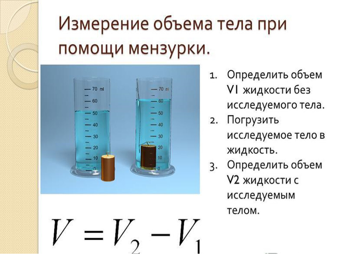 С помощью мензурки можно определить