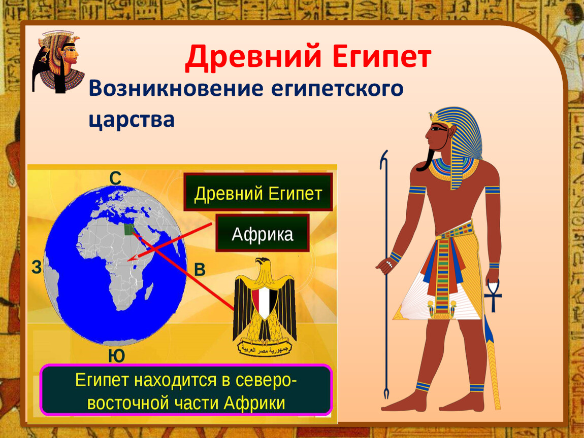 Древний мир 4 класс. Возникновение египетского государства. Зарождение Египта. Возникновение Египта. Древний Египет Дата возникновения.