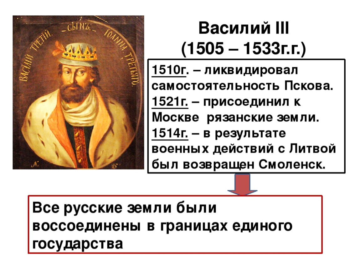 Долгое время прожив в европе князь впр. Московское государство и его соседи во второй половине 15 в. 1505—1533 Гг. — княжение Василия III.
