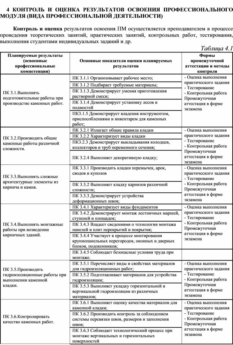 Контрольная работа: Производство каменных работ