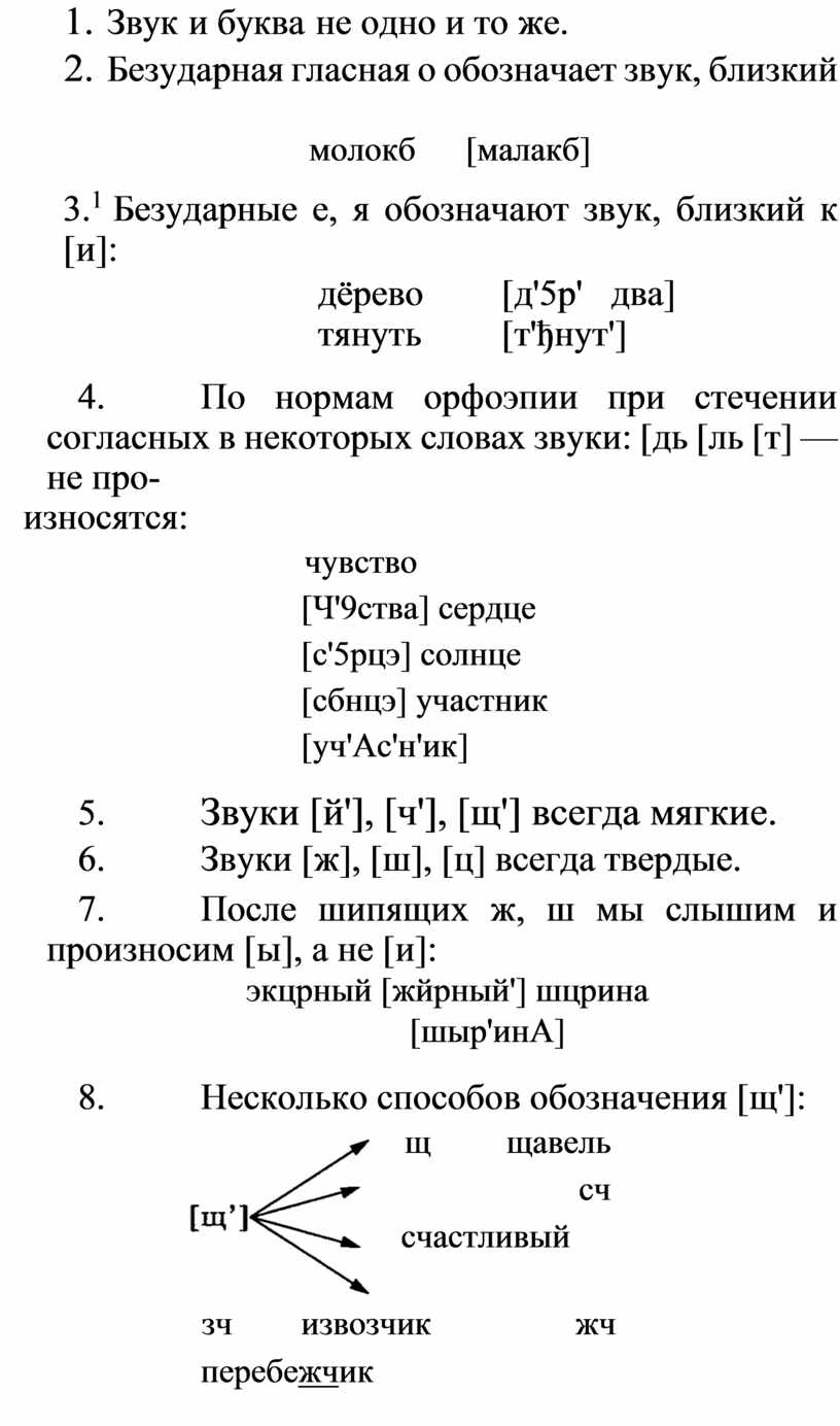 Виды разбора на уроках русского языка. 5-11 классы - Еремина Е.А. в PDF