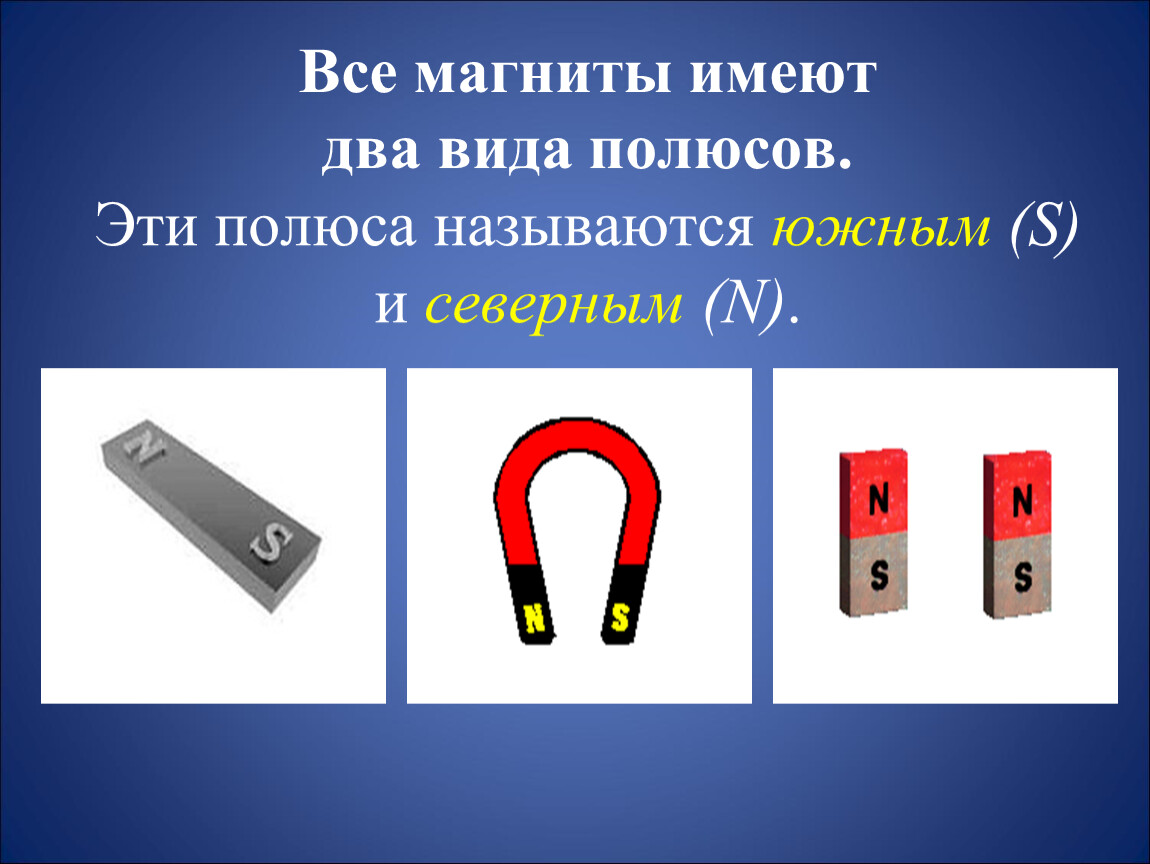 Виды магнитных. Виды магнитов. Презентация на тему магниты. Виды магнитов физика. Магнит презентация.