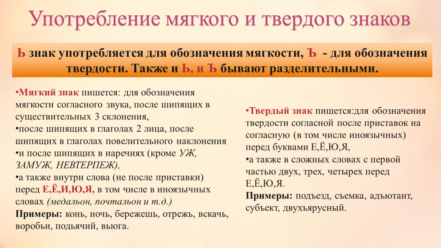 Прибить к стене приставка при неизменяемая. Употребление мягкого и твердого знака. Употребление мягкого знака.