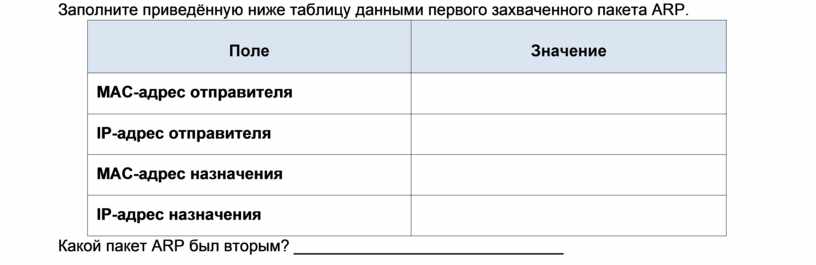 Заполните приведенную ниже таблицу