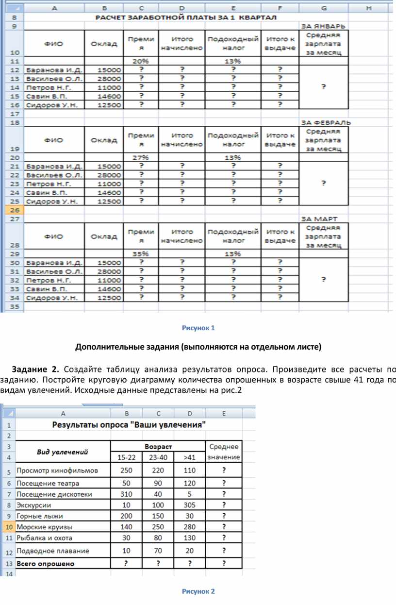 Вставка рисунков в документ html практическая работа