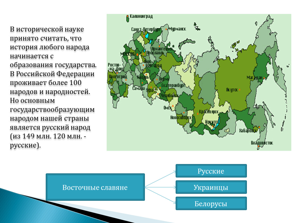 В российской федерации проживает более народов. Восточные славяне в догосударственный период. Государство образующий народ в России. Догосударственный период России. Государствообразующий.