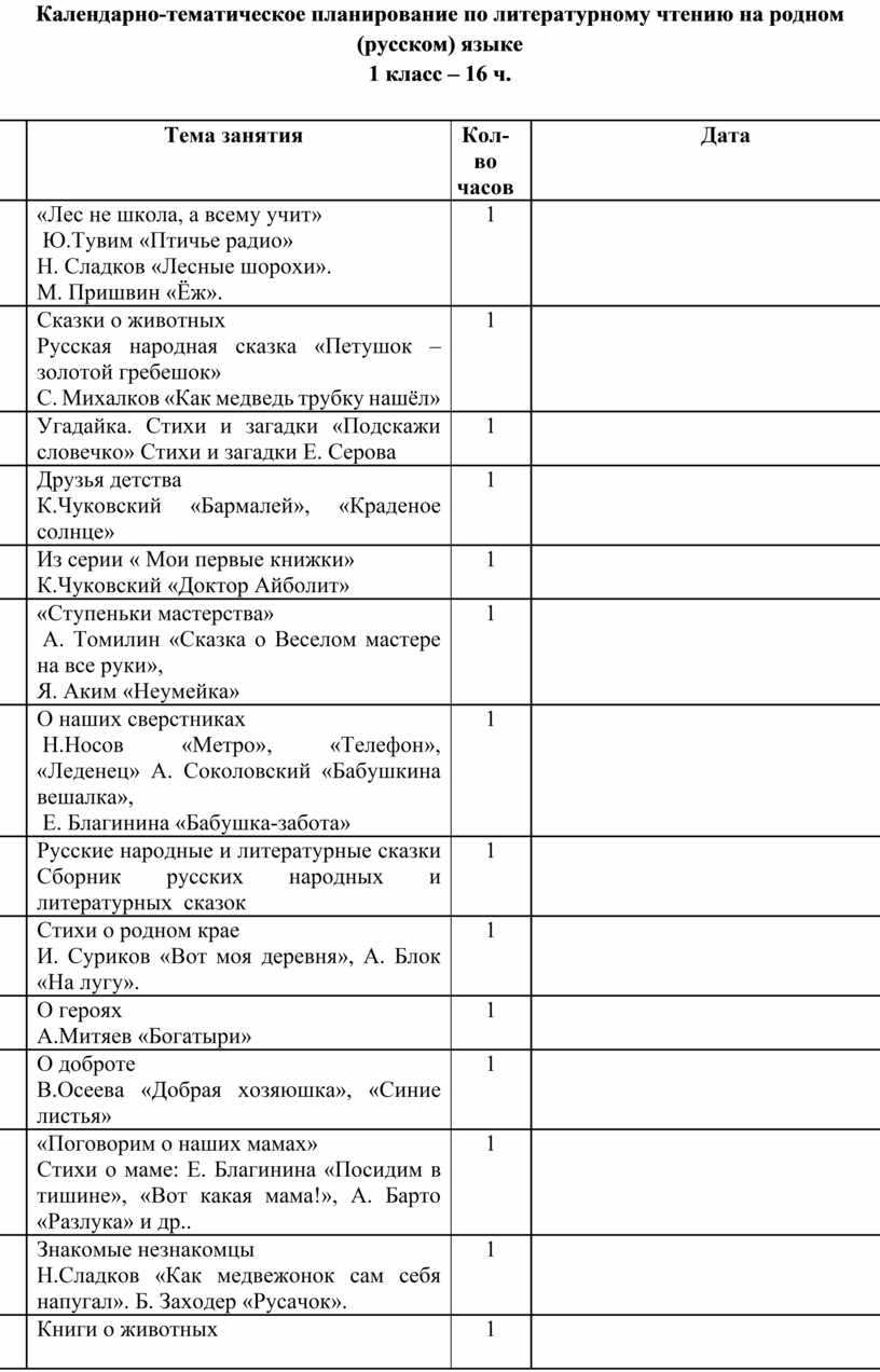 Календарно тематический план по литературному чтению 2 класс