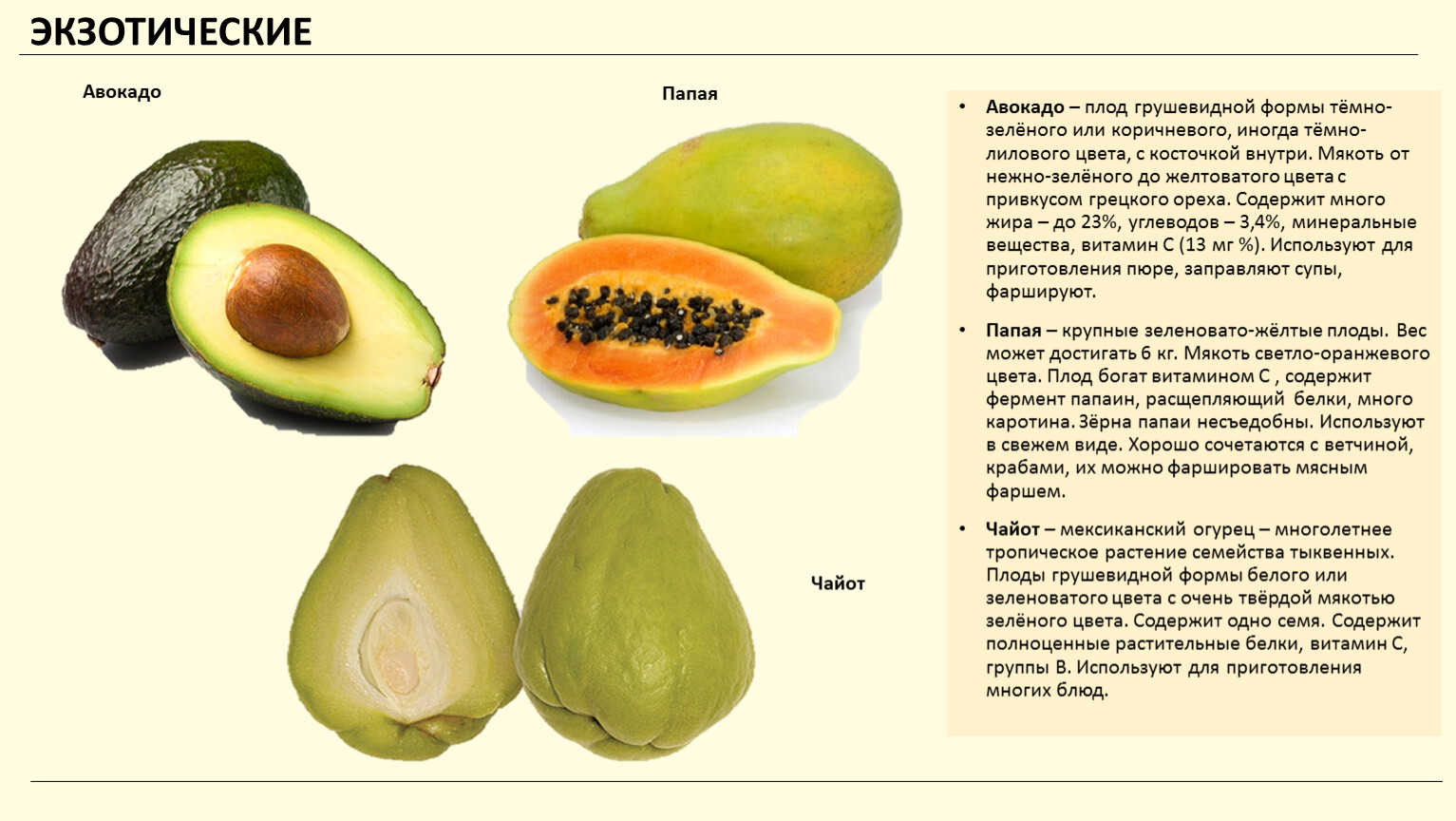 Авокадо Тип плода