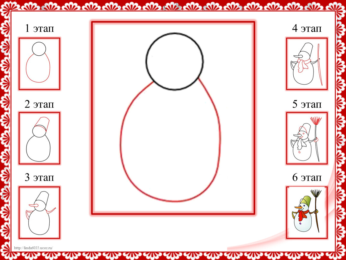 Технологическая карта 4 класса изо. Поэтапное рисование снеговика для дошкольников. Урок изо 1 класс поэтапное рисование снеговика. Рисуем снеговиков изо 1 класс поэтапно. Алгоритм рисования снеговика в средней группе.