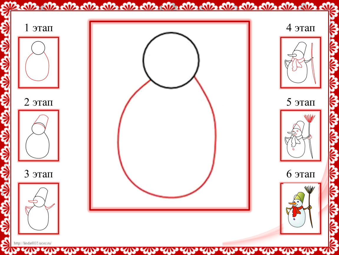 Технологические уроки по изо. Презентация по изо поэтапное рисование снеговика. Урок изо 1 класс поэтапное рисование снеговика. Рисуем снеговиков изо 1 класс поэтапно. Пошаговое рисование снеговика 1 класс.