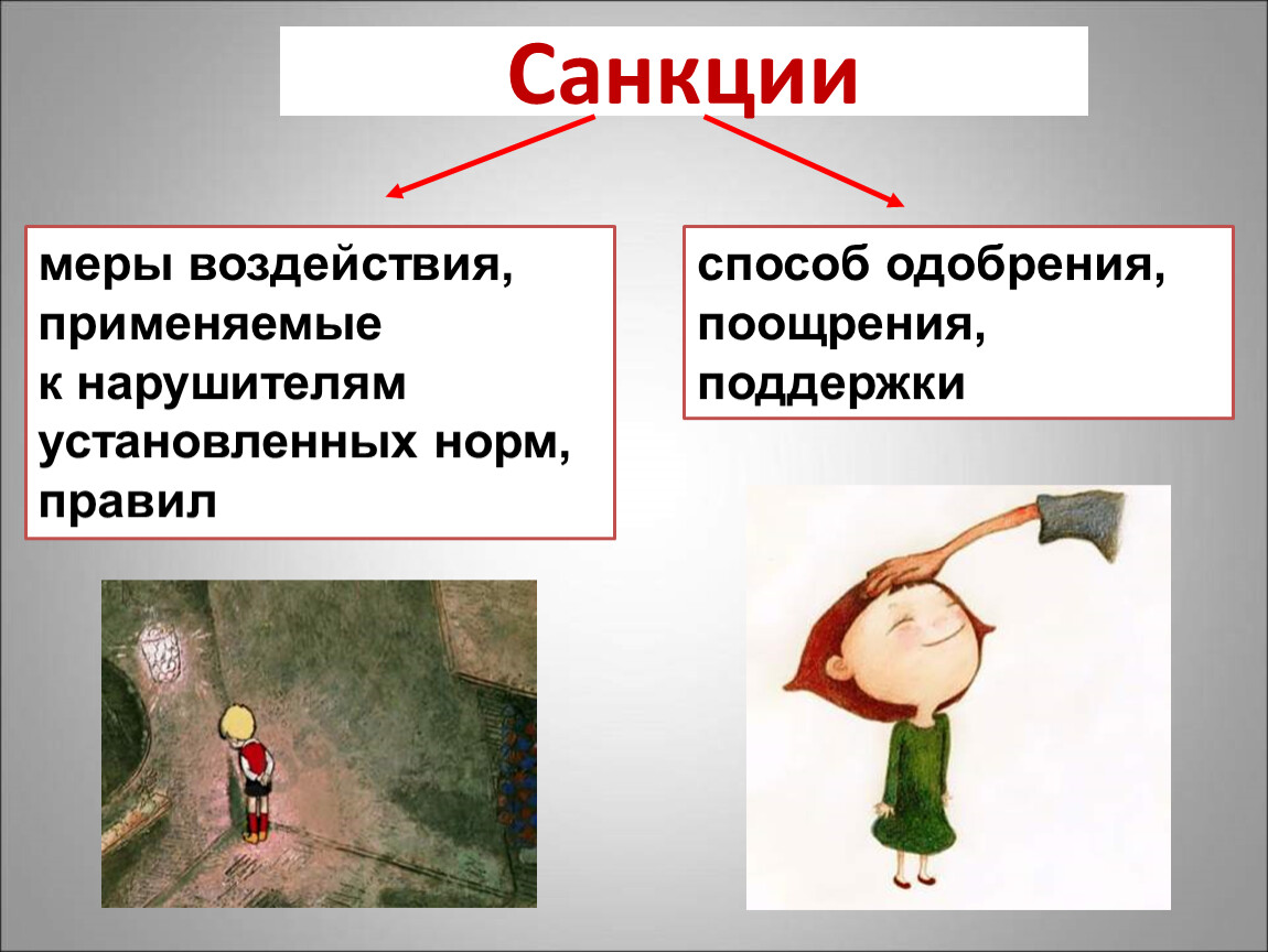 Что значит жил. Способ одобрения поощрения поддержки. Меры воздействия картинки. Мера воздействия что значит. Санкции на способ одобрения поощрения.