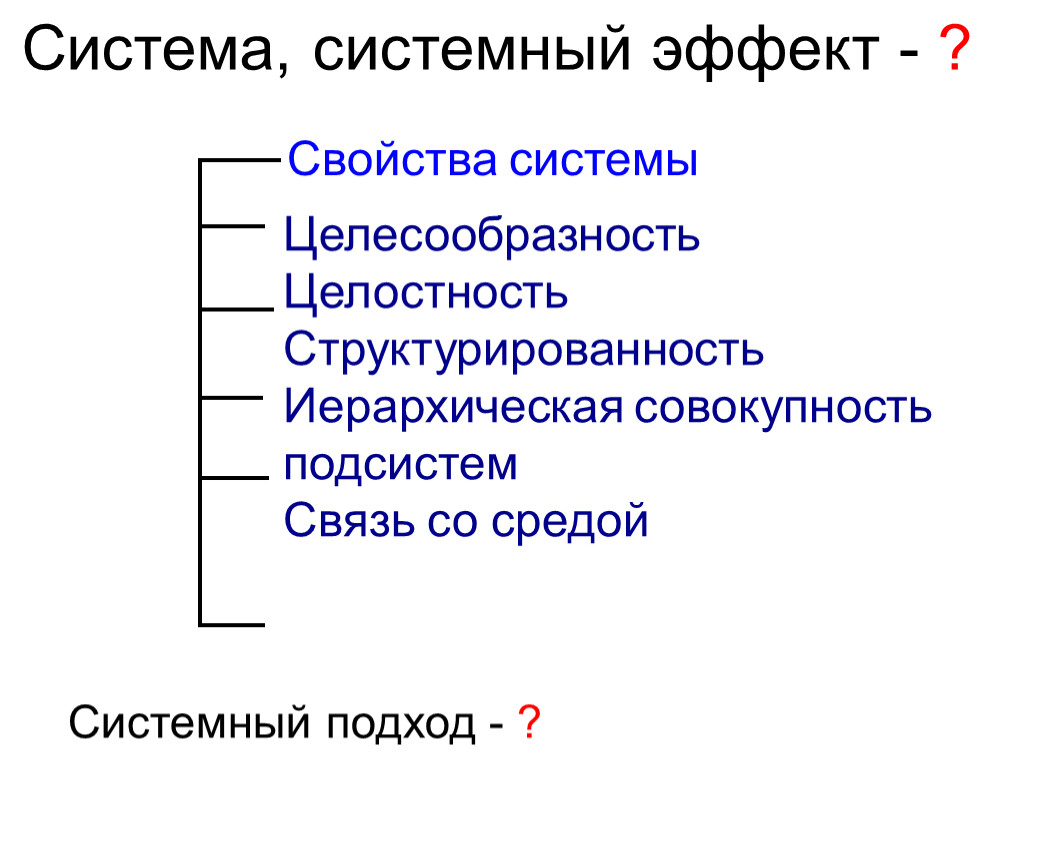 Системные эффекты проекта