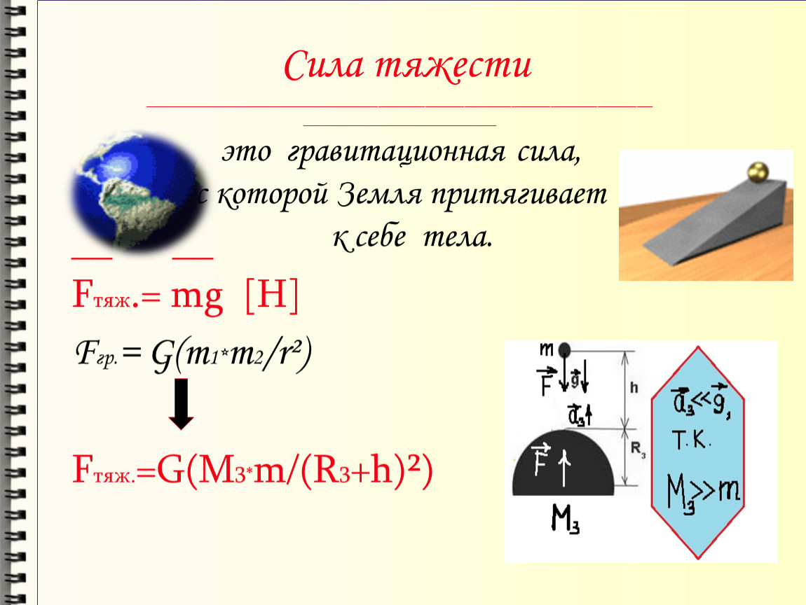 Привести силы тяжести. Сила тяжести. Сила тяжести гравитационная сила. Сила тяжести это сила. Как найти силу тяжести.