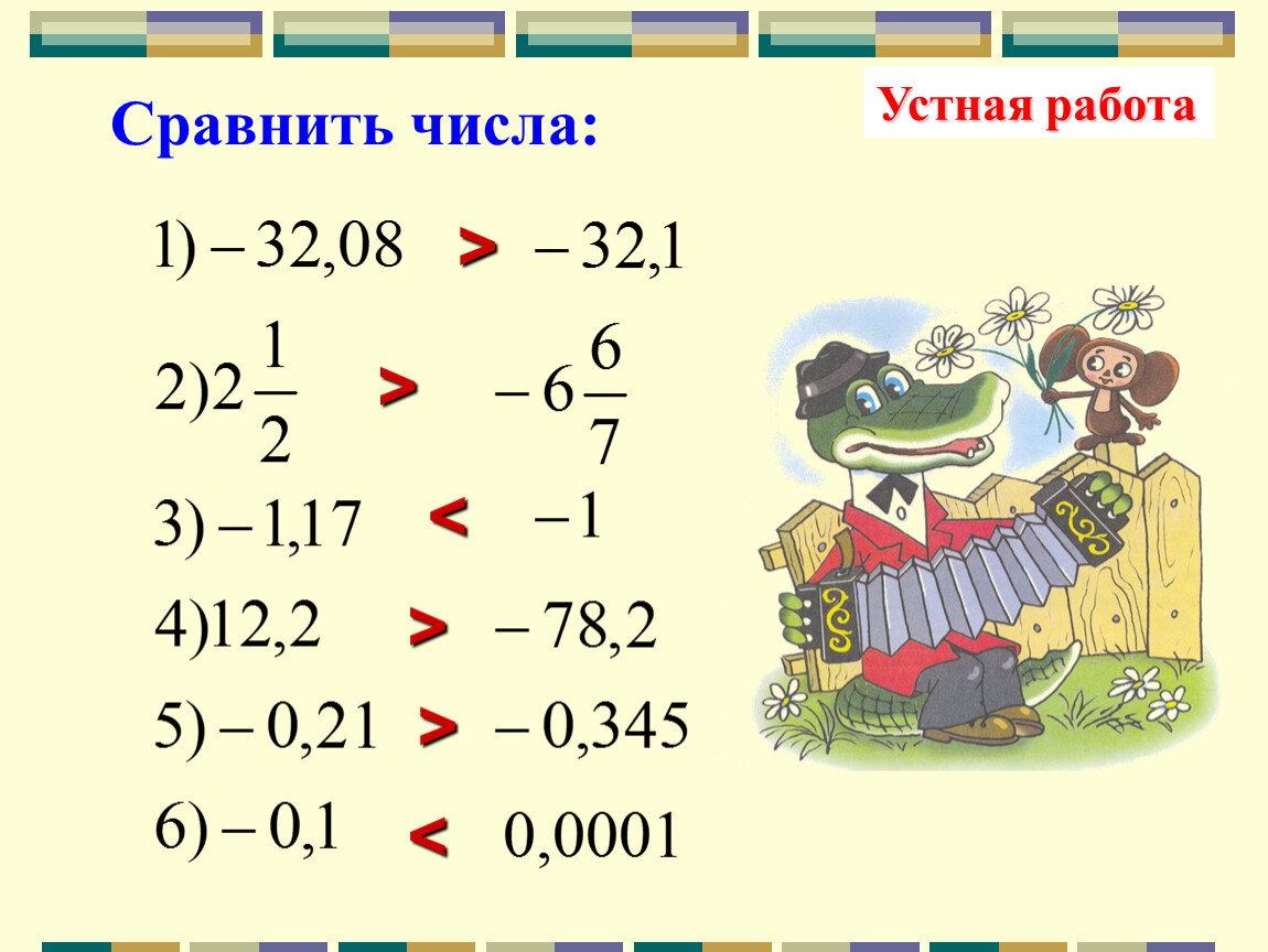 6 класс презентация сравнение рациональных чисел