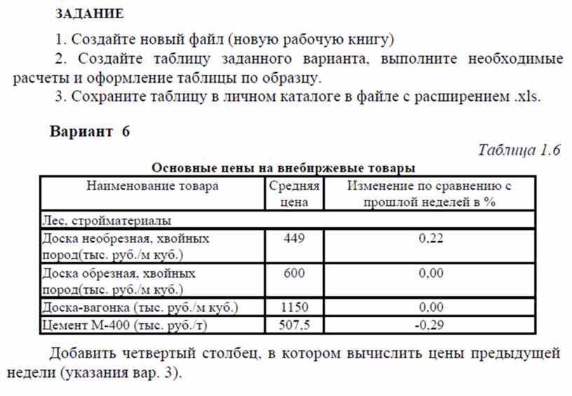 Текстовый процессор создание и форматирование таблиц