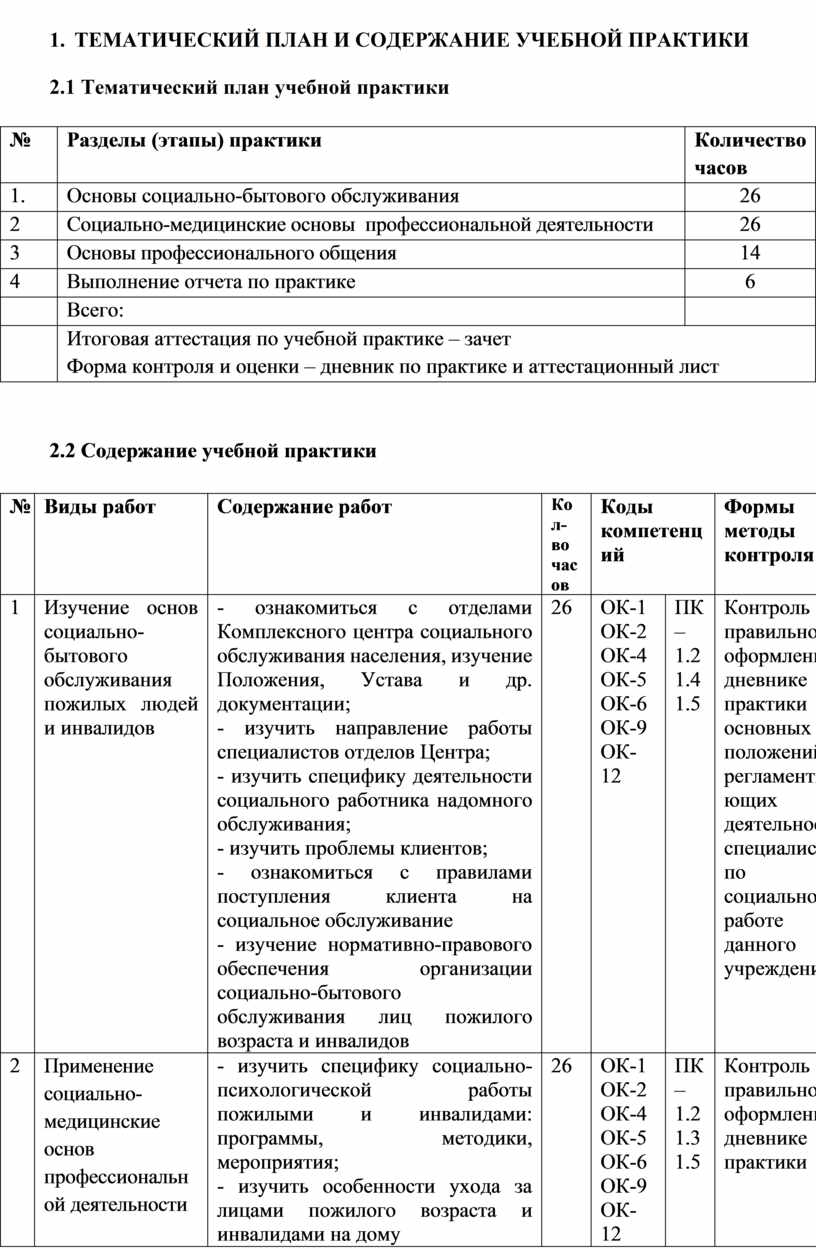 РАБОЧАЯ ПРОГРАММА Учебной практики по ПМ 06. «Выполнение работ по одной или  нескольким профессиям рабочих, должностям