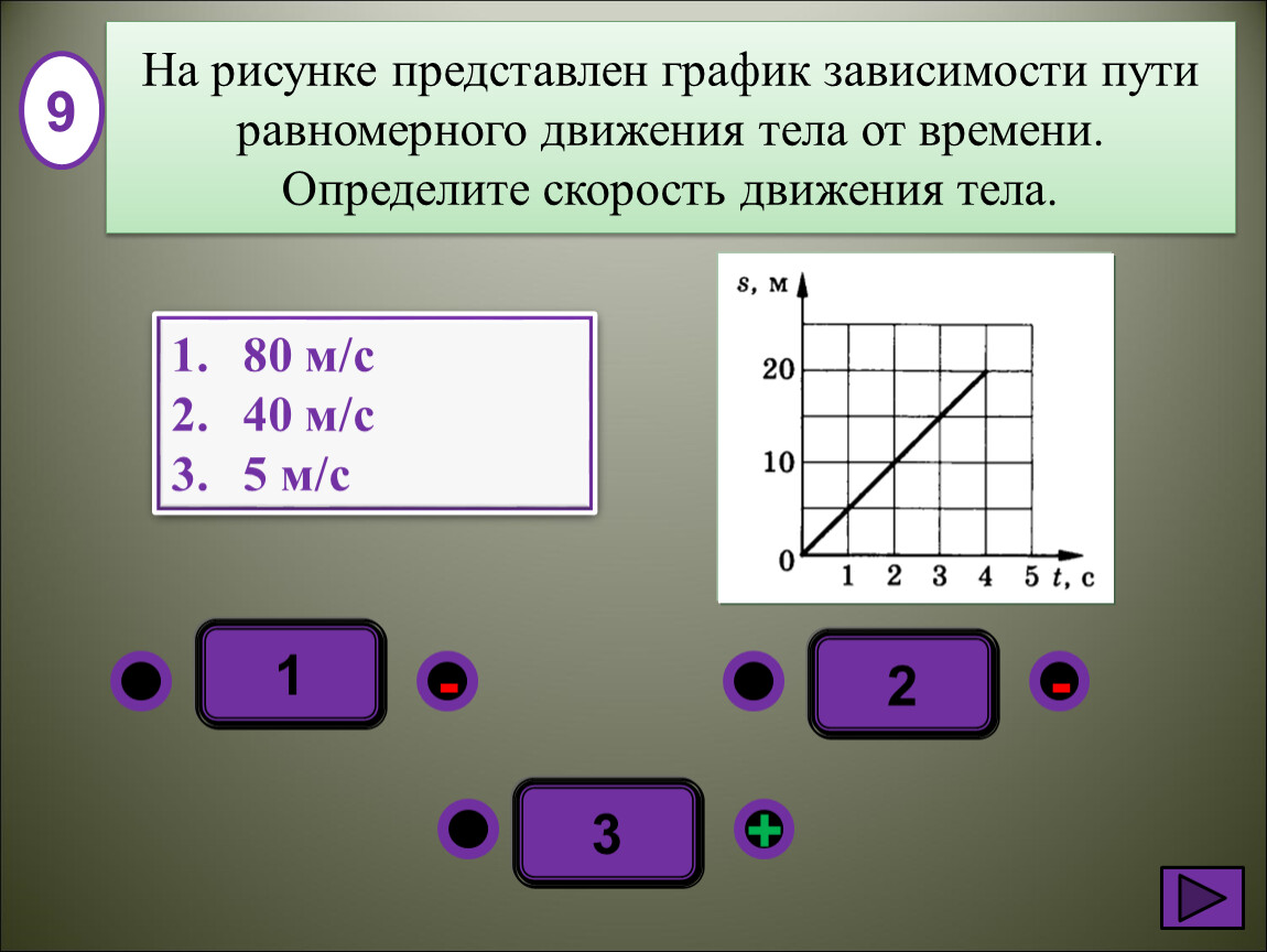 На рисунке представлен график пути движения. Тест по теме механическое движение 7 класс.