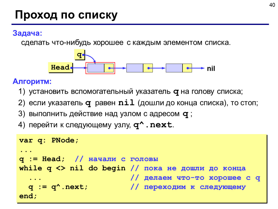 Элемент списка. Двусвязный список Паскаль. Pascal двунаправленный список. Проход по спискам. Как сделать задачу.