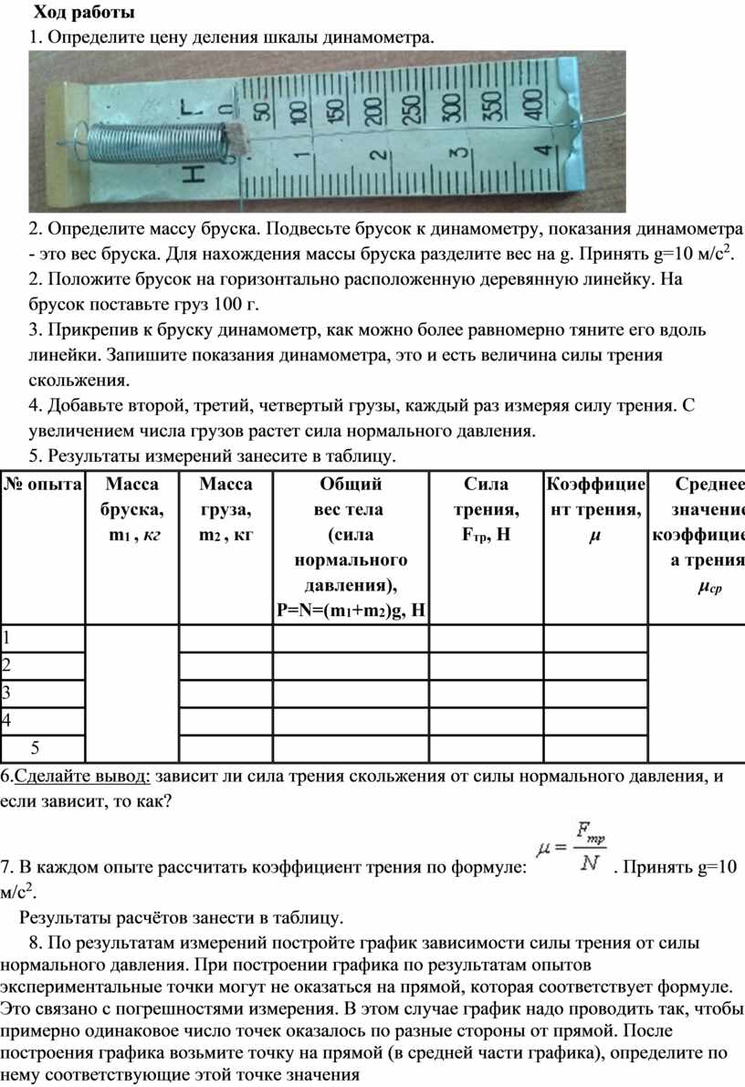 Лабораторная работа по физике 7 класс динамометр