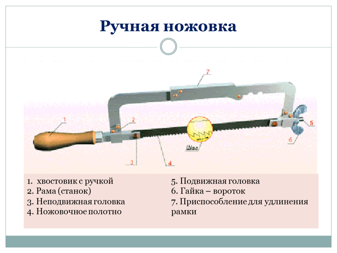 Работа ручной ножовкой